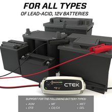 Load image into Gallery viewer, CTEK Battery Charger - MXS 5.0 4.3 Amp 12 Volt