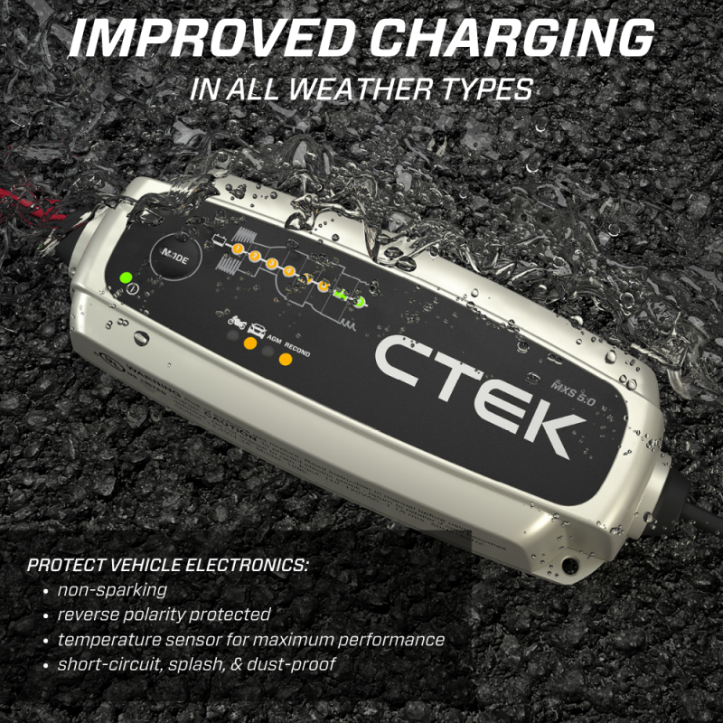 CTEK Battery Charger - MXS 5.0 4.3 Amp 12 Volt – World-Motorsports